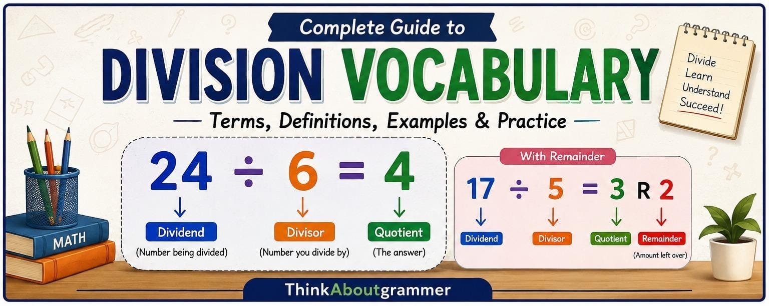Division Vocabulary
